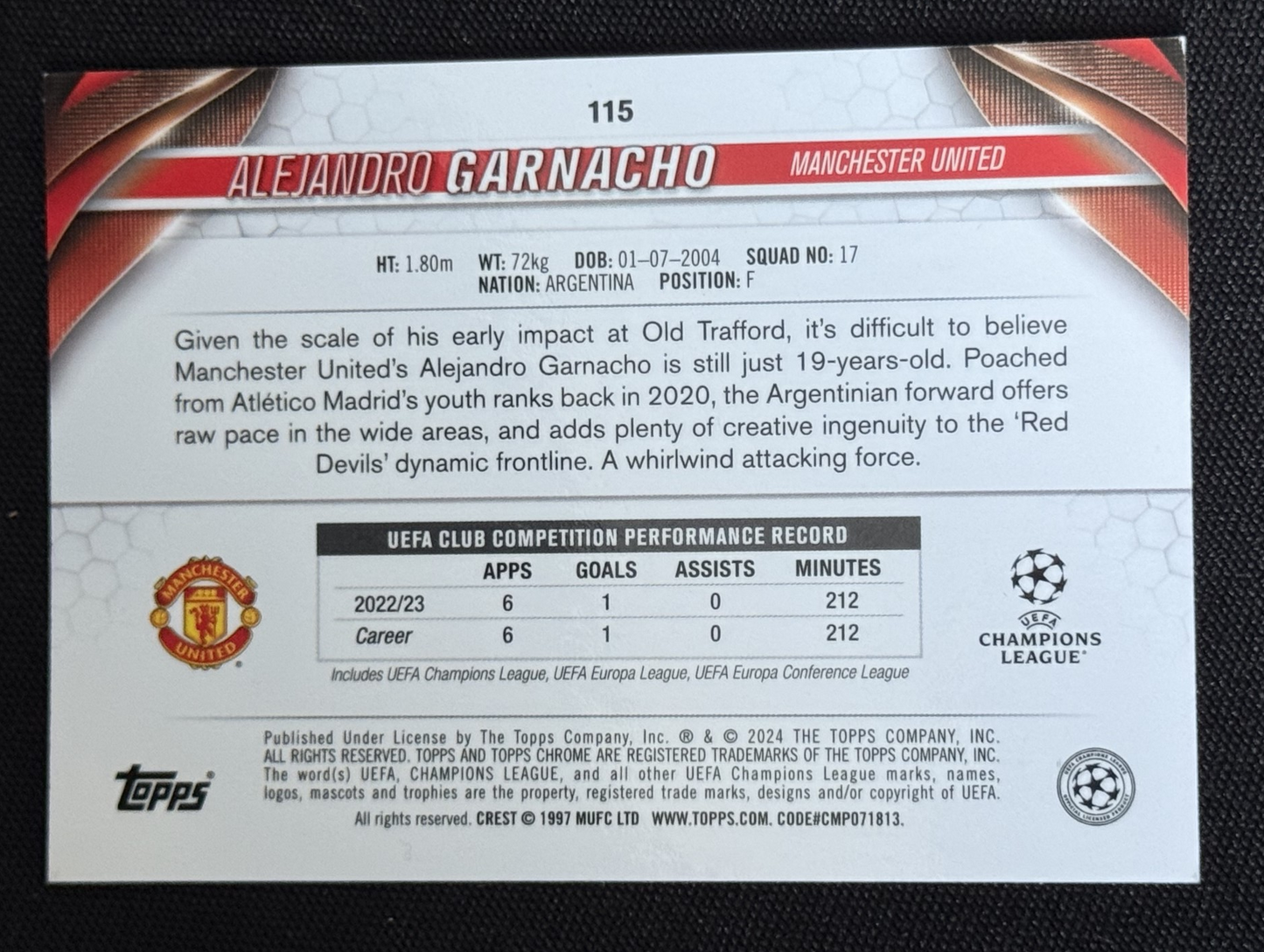 Garnacho Future Stars UEFA Club Competitions - Base