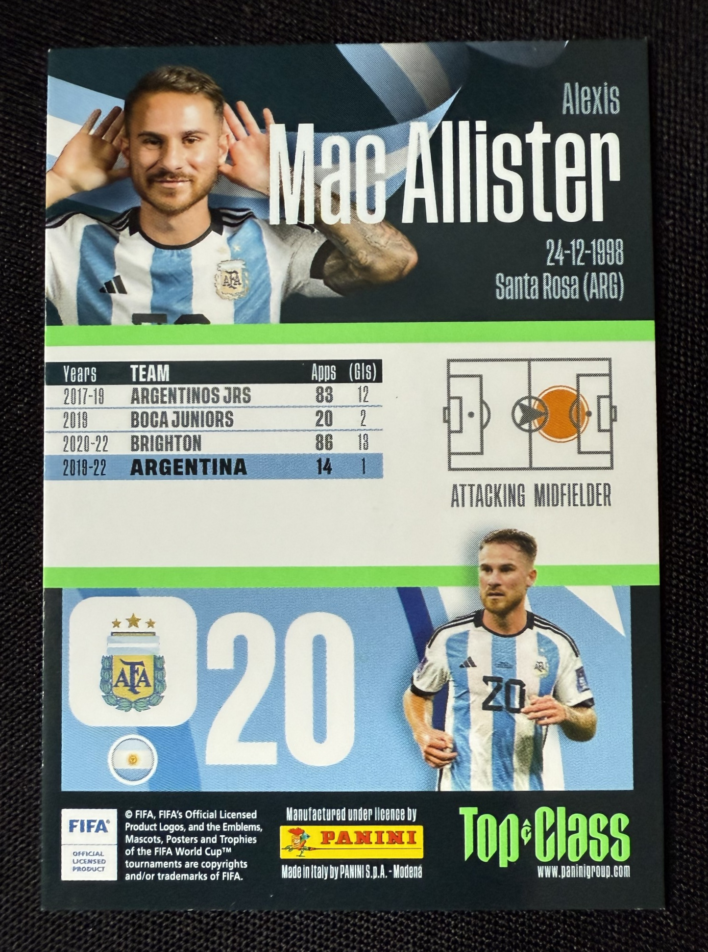 Mac Allister New Sensation